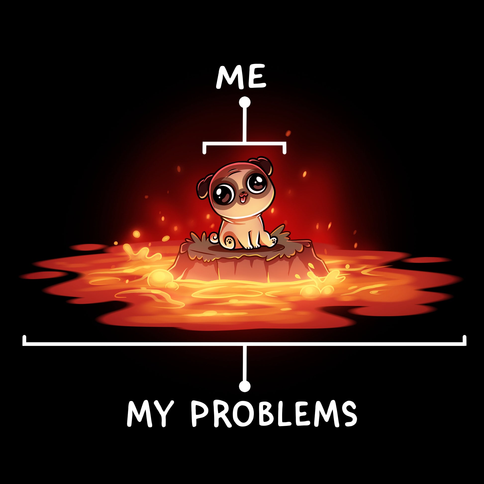 Surrounded by Problems