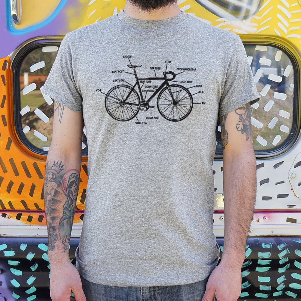 Bike Anatomy